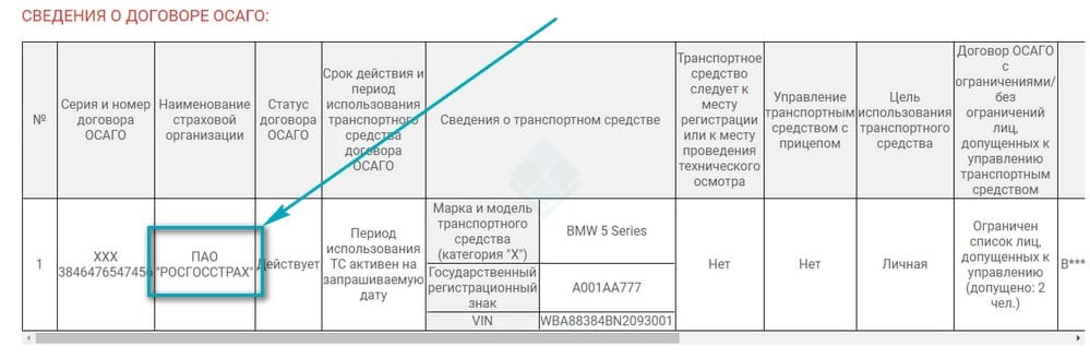 Данные о страховке на портале РСА