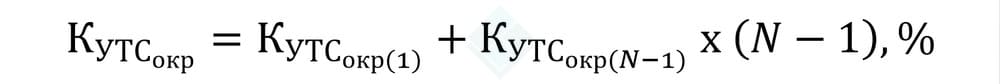 Калькуляция расчёта утраты товарной стоимости при окраске автомобиля