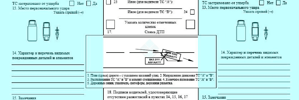 Образец правильной схемы ДТП при европротоколе 2025