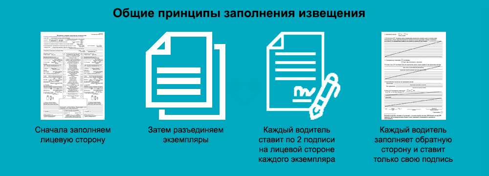 Общие принципы составления европротокола в 2025 году