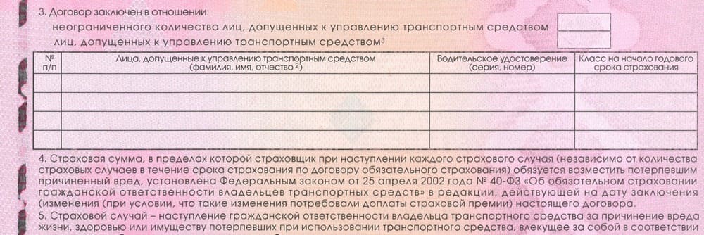 Полис ОСАГО с графой вписанных водителей