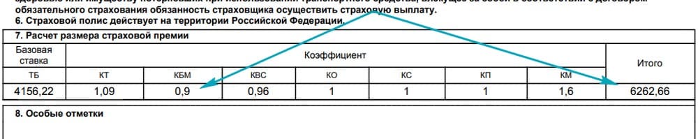 Пример расчёта стоимости страховки