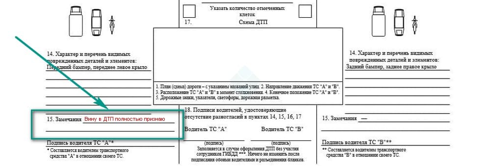 Признание вины на лицевой стороне европротокола