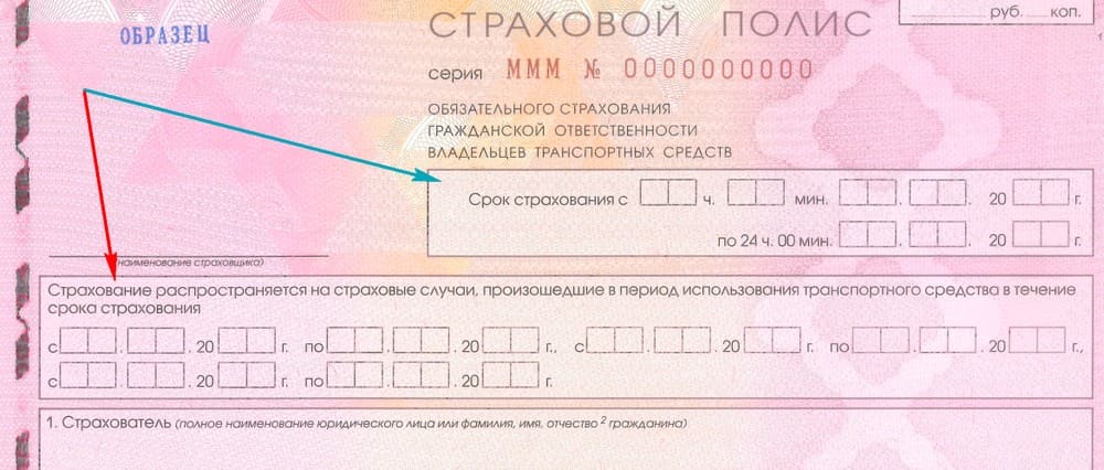 Просрочка срока страхования и периода использования автомобиля