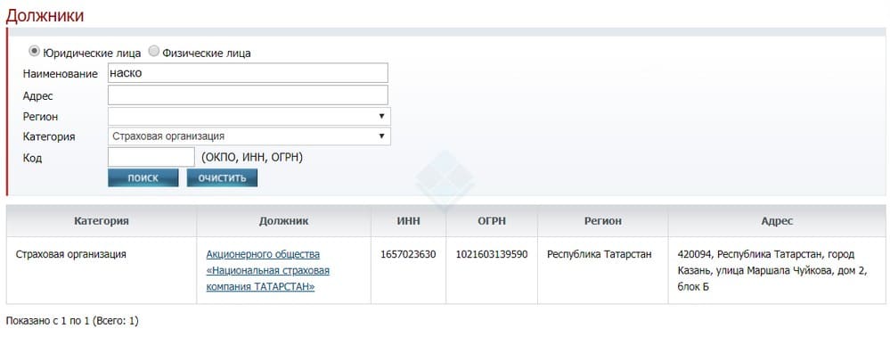 Страховая НАСКО – банкрот в 2025 году